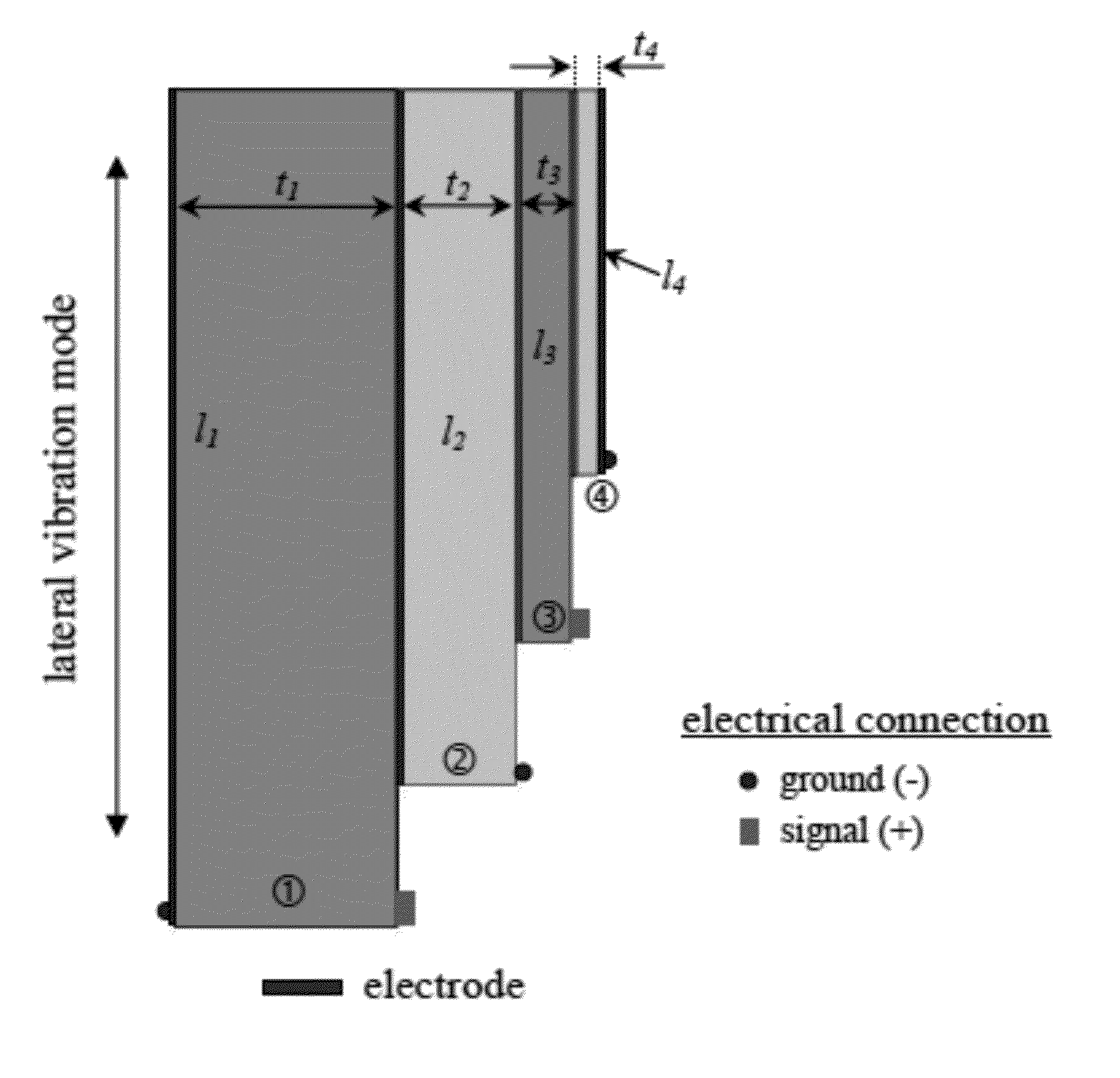 Ultrasound Transducer and Method for Making the Same