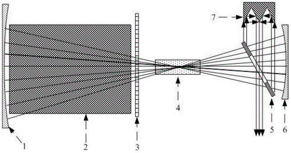 High-order Stokes light generation device