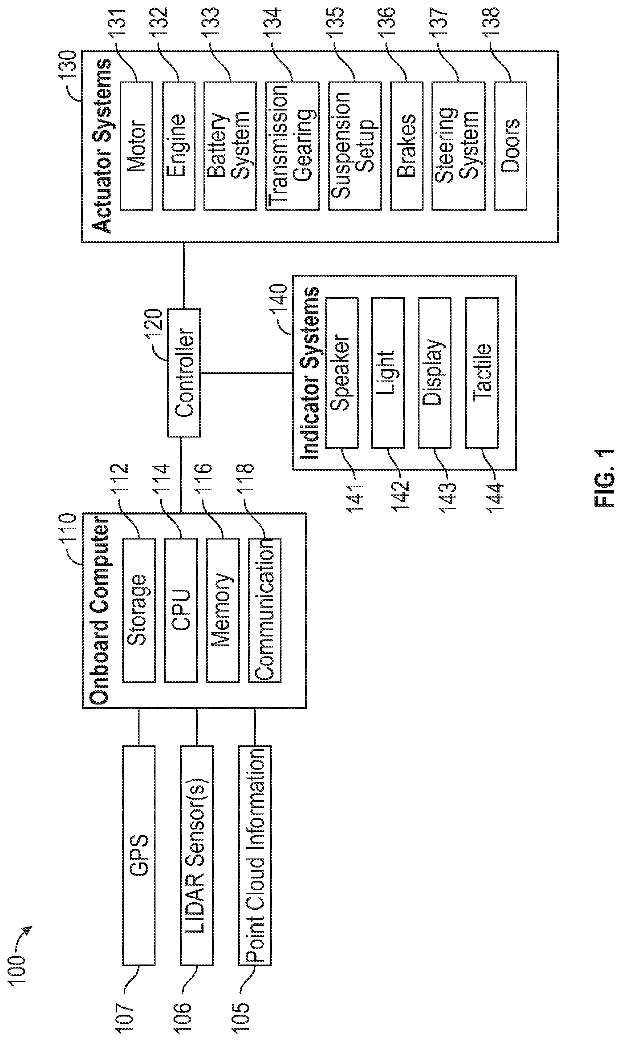 System and method for lidar-based vehicular localization relating to autonomous navigation