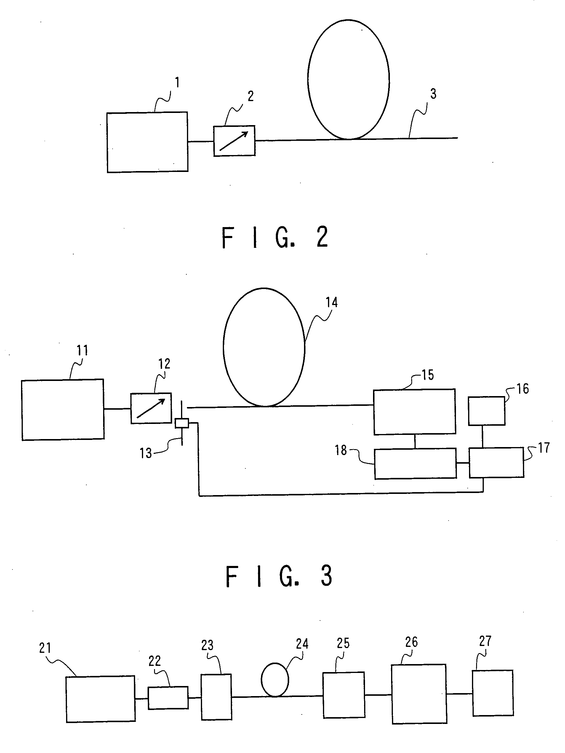 Wavelenght-variable short pulse generating device and method