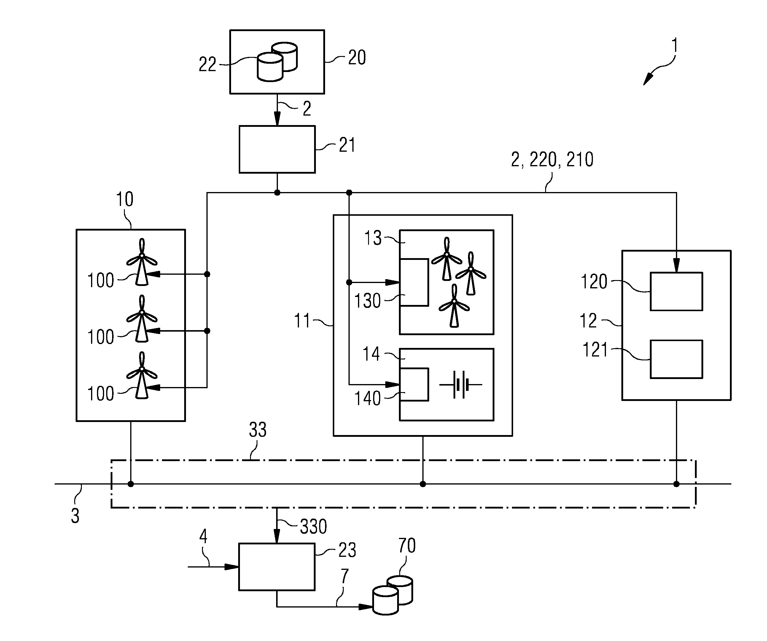 Test system for determining a frequency response of a virtual power plant