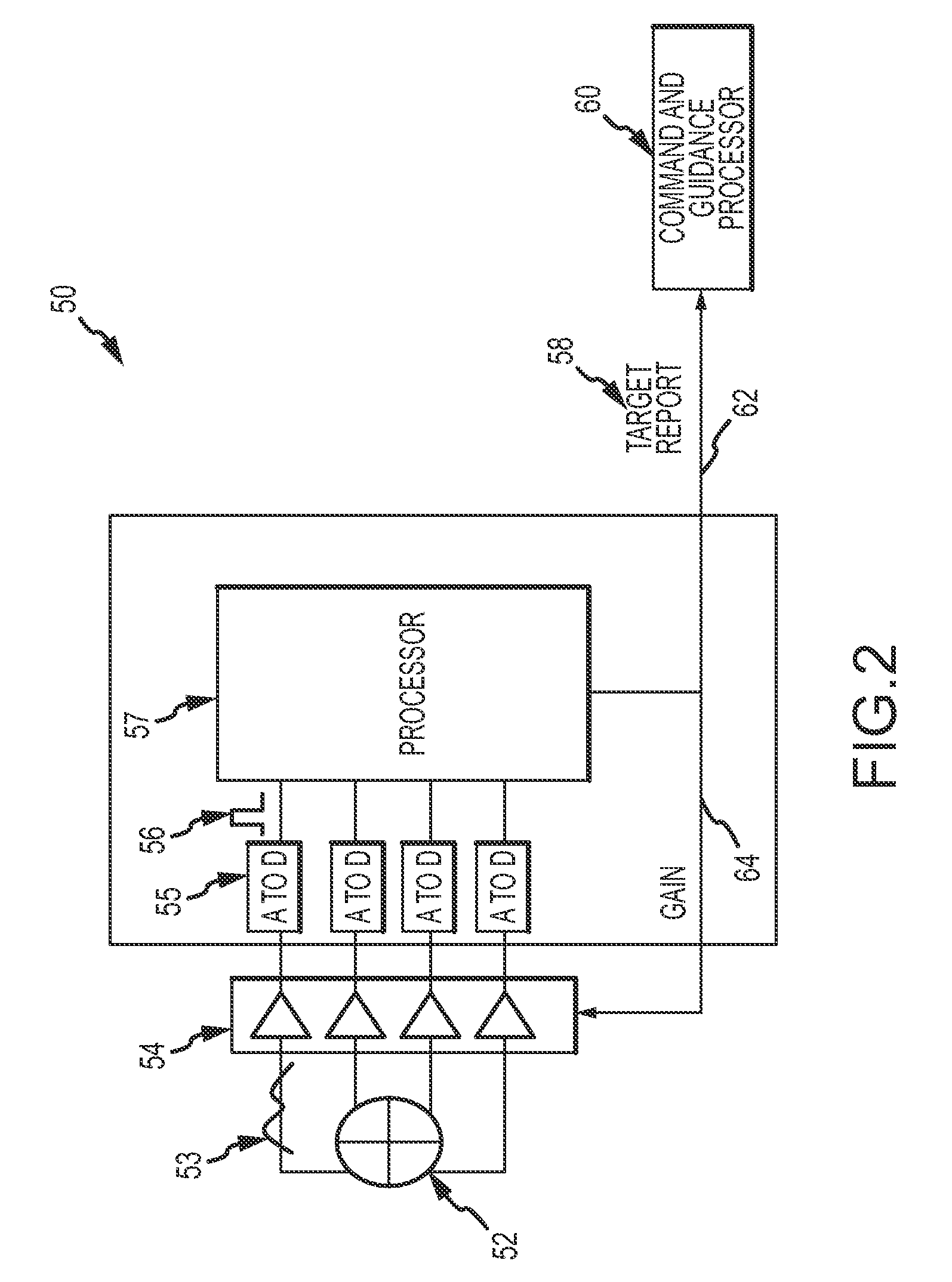 All-digital line-of-sight (LOS) processor architecture