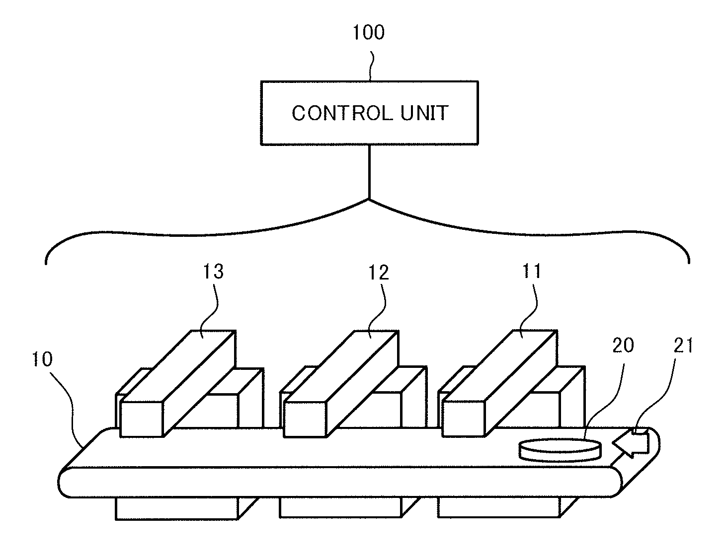 Control unit for centralizing control by grouping a plurality of paths