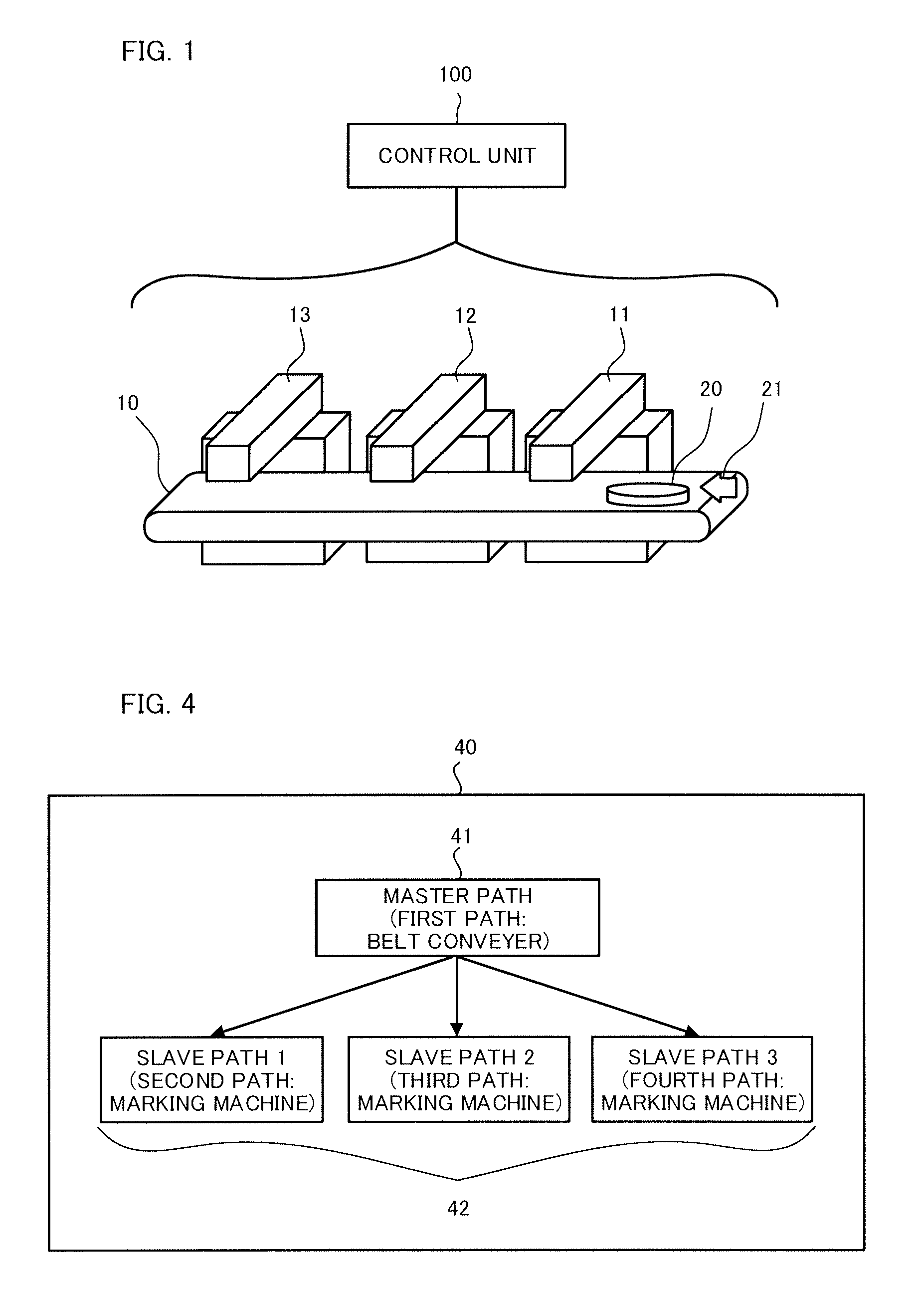 Control unit for centralizing control by grouping a plurality of paths