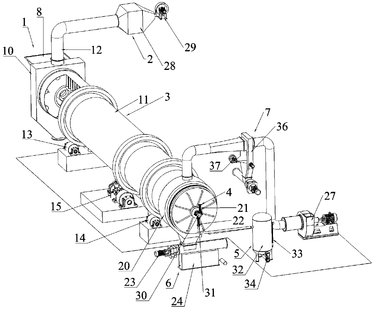 Drying and desliming system and process of plastic and fiber braided fabric waste