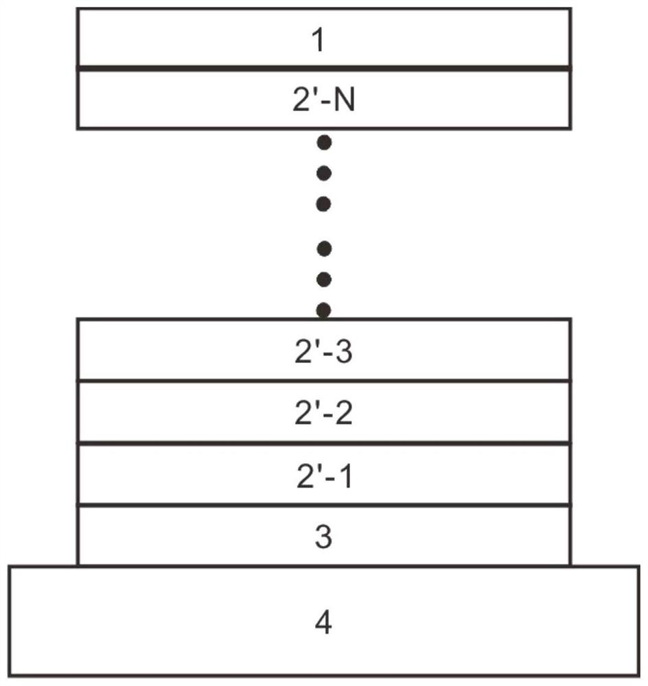 A kind of vanadium dioxide multilayer film system and its preparation method and application