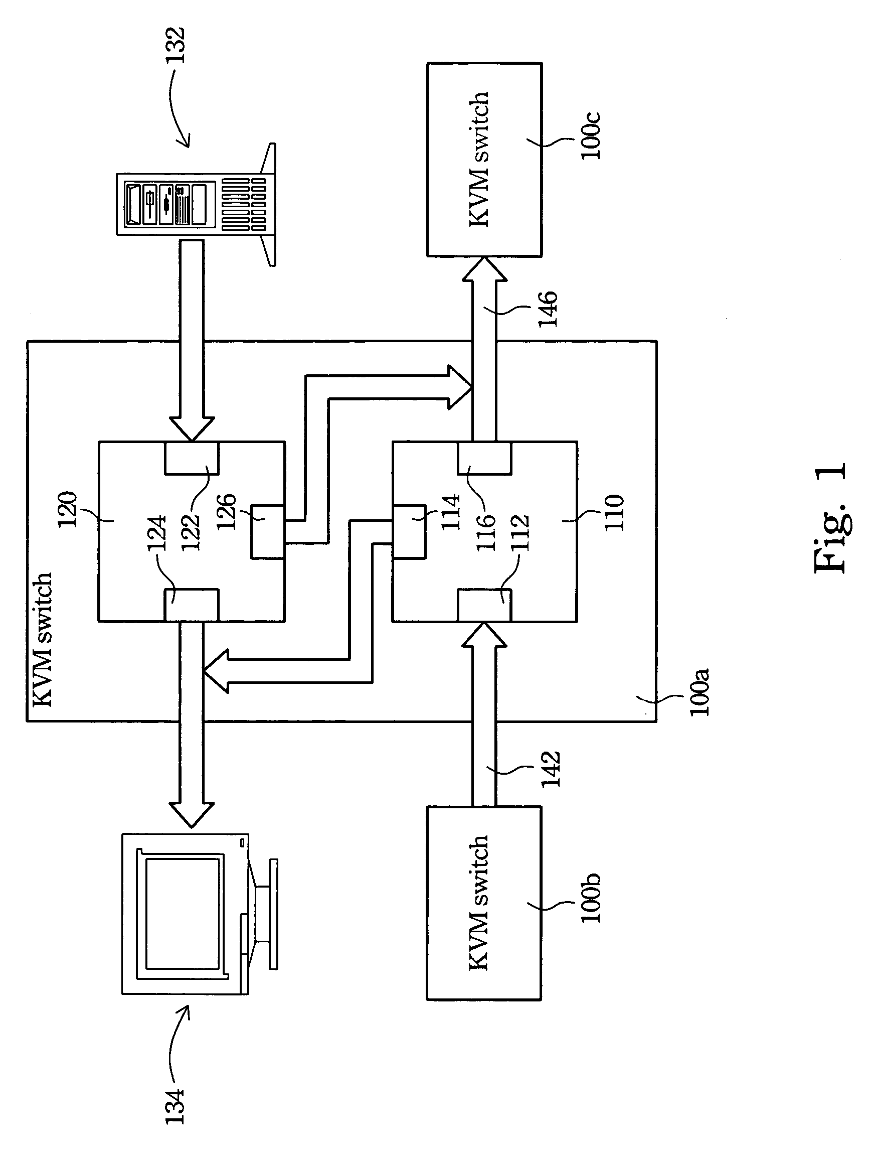 Keyboard video mouse switch for multiple chaining and a method for switching electrical signals thereof