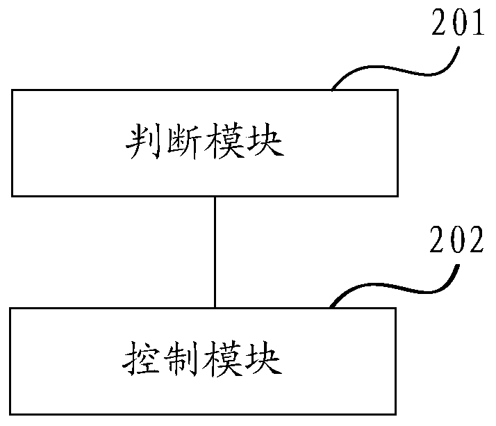 Sterilization control method and device for humidifier, storage medium and humidifier