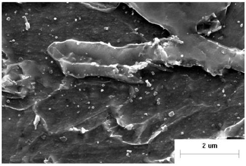 Preparation method and application of a 550mpa grade ultra-fine grain high-strength weathering steel