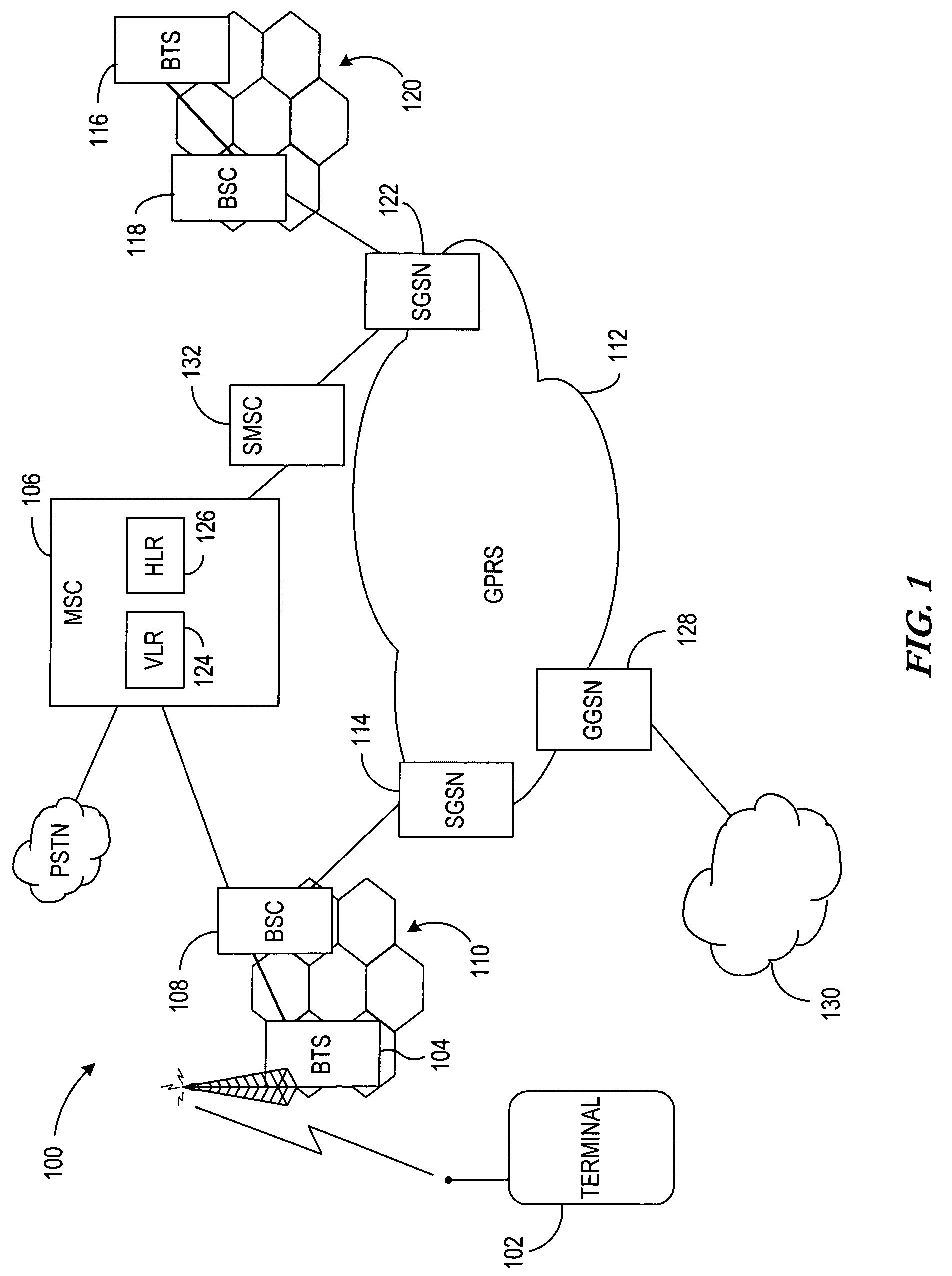 System, apparatus, computer program product and method for controlling terminal output power