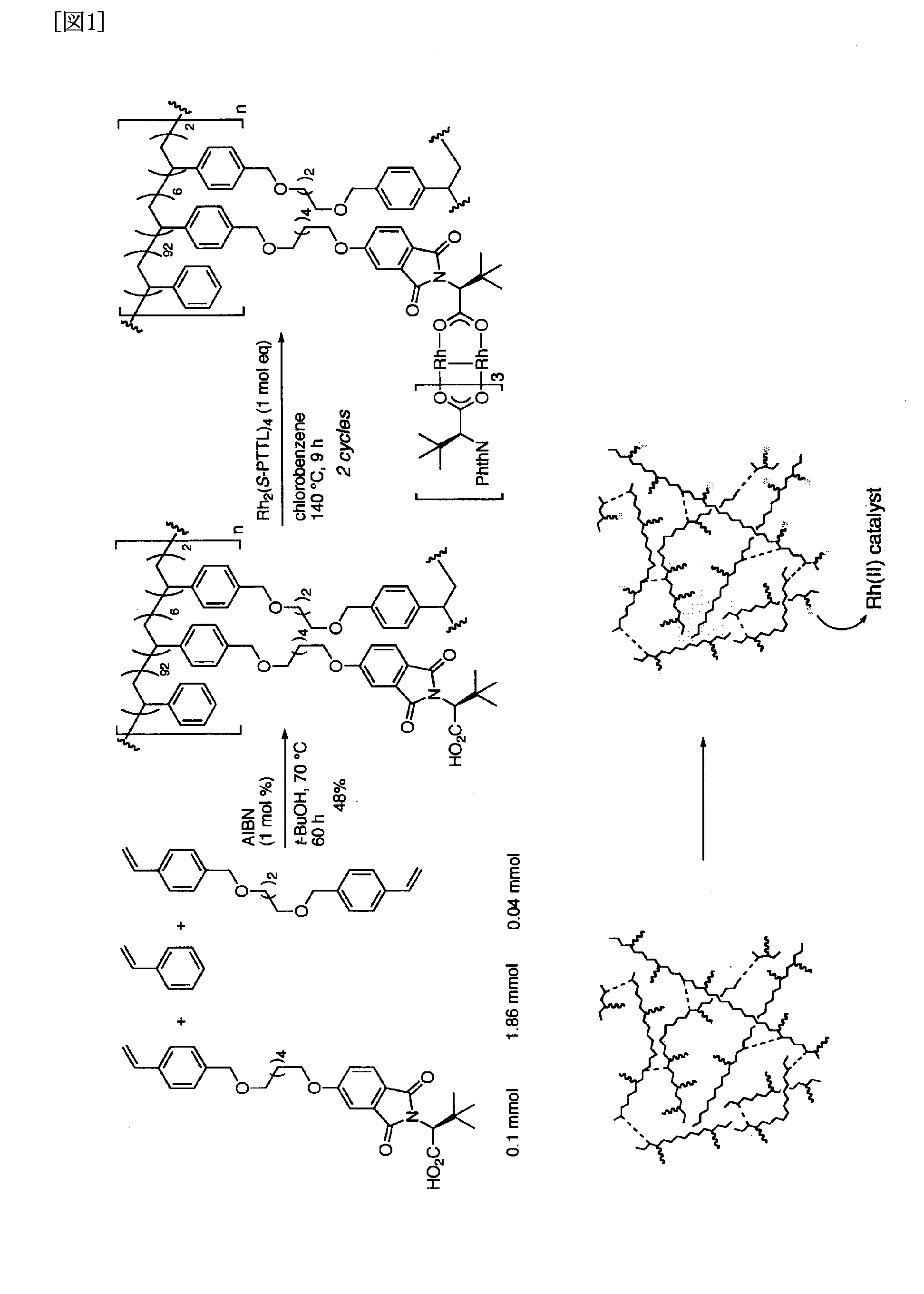 Polymer-supported metal complex catalyst