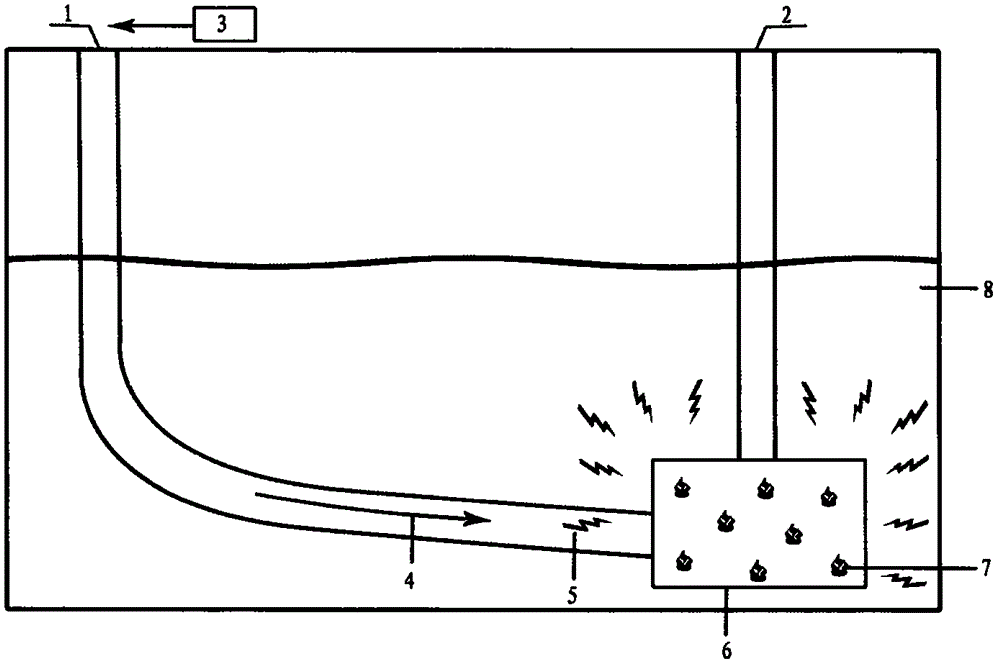 Vertical shaft and horizontal shaft joint ignition method in underground coal gasification mining