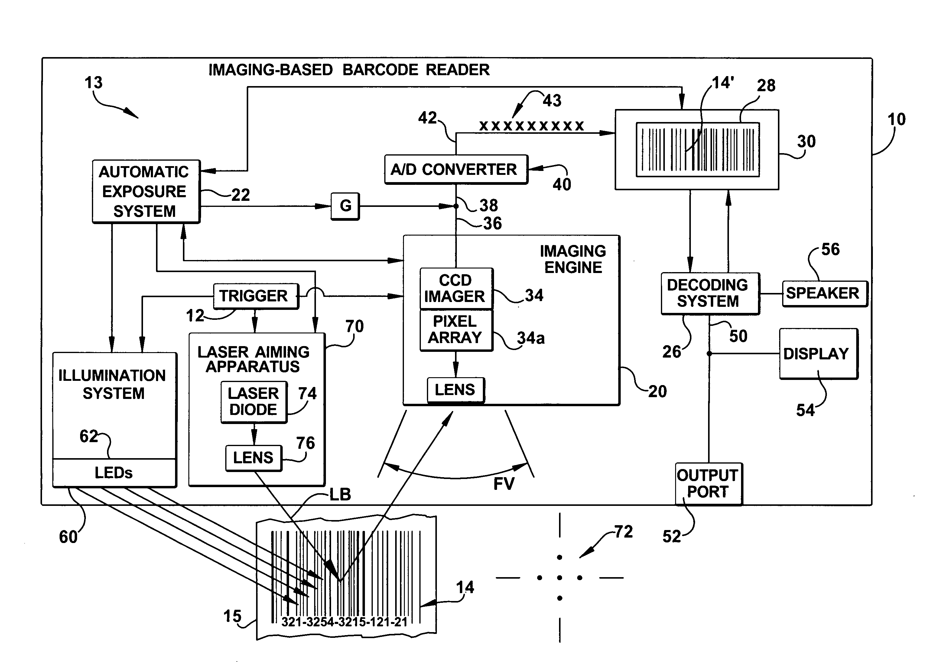 Automatic exposure system for imaging-based bar code reader