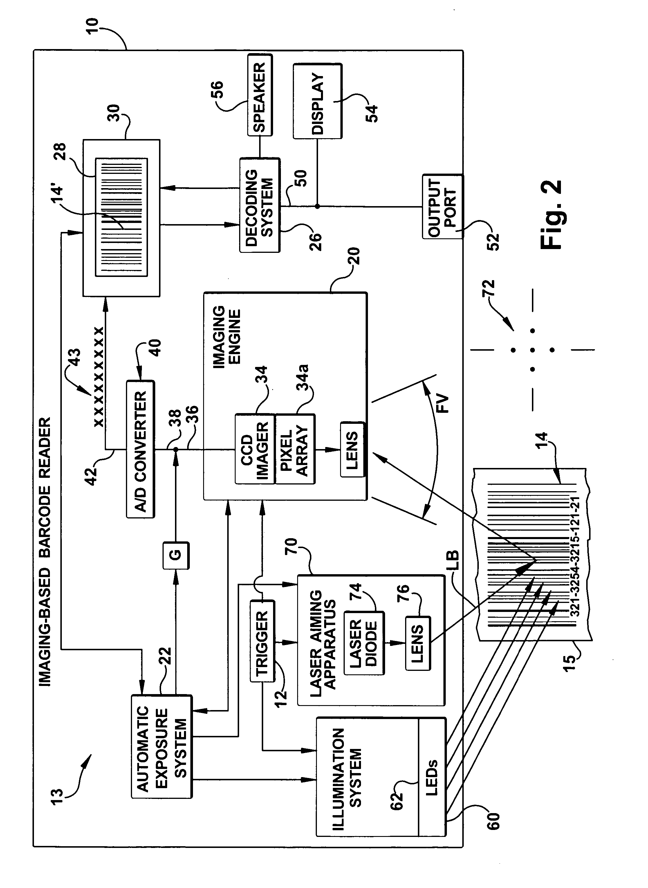 Automatic exposure system for imaging-based bar code reader