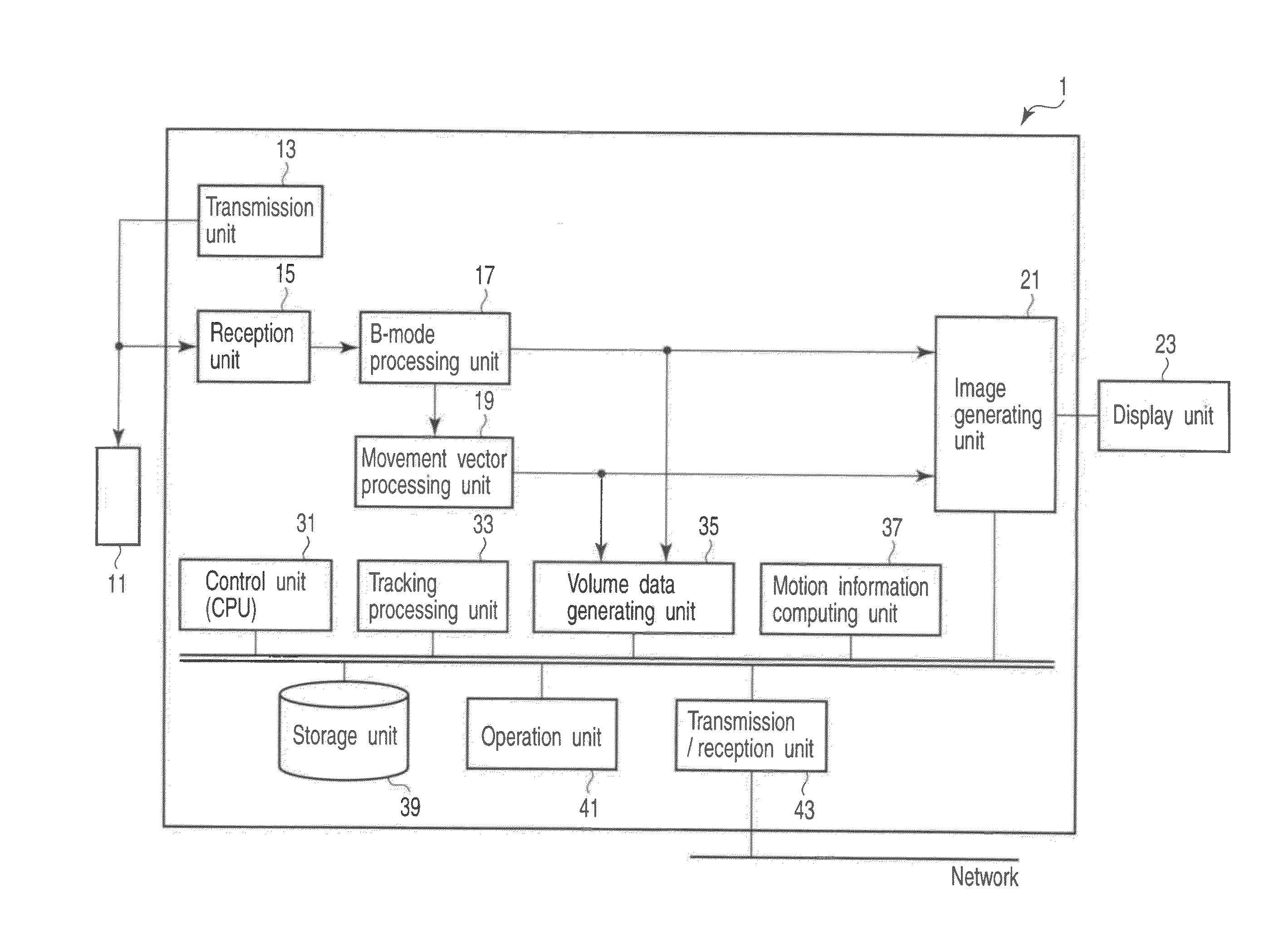 Ultrasonic image processing apparatus and ultrasonic image processing method