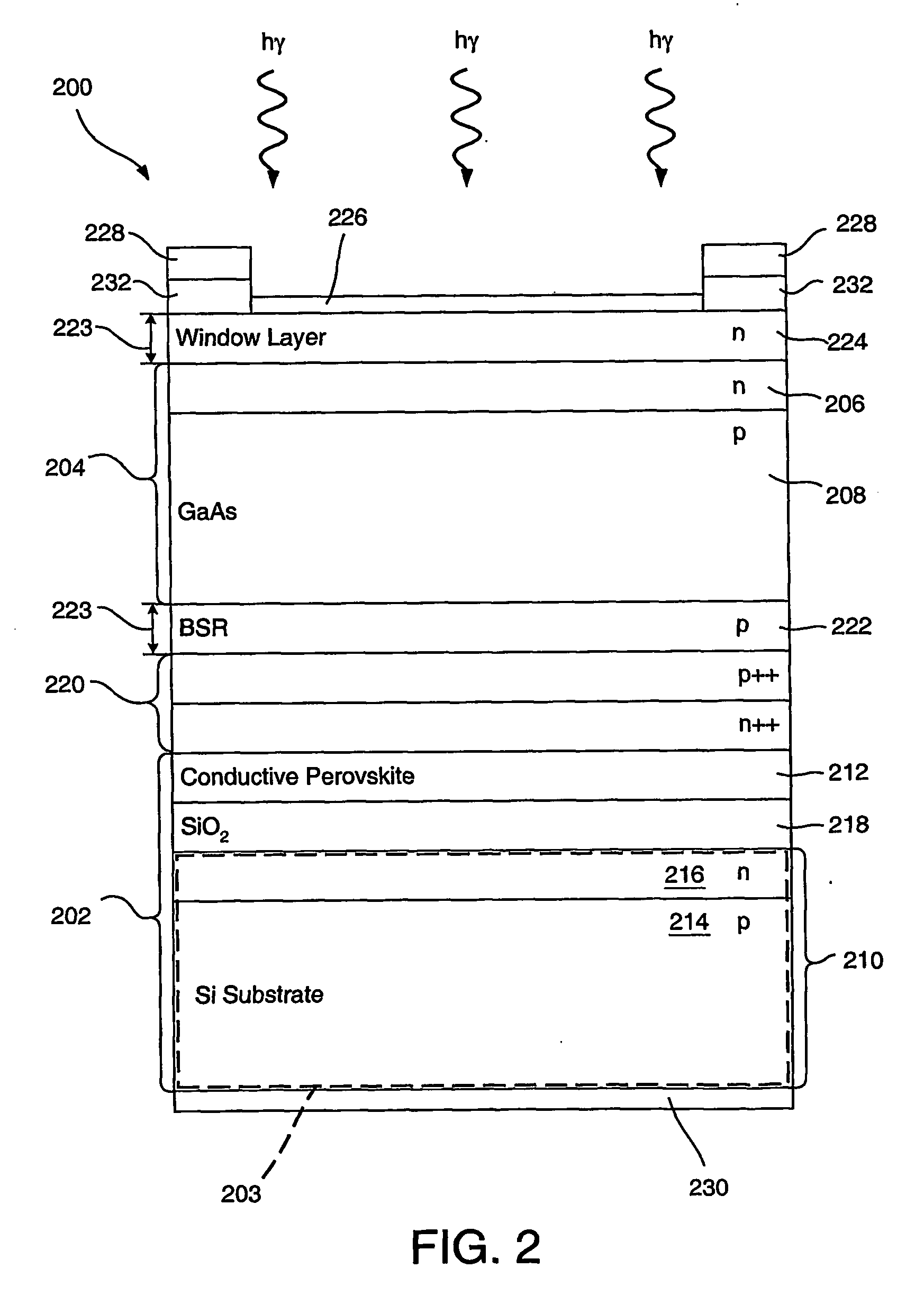 Multi-junction, monolithic solar cell with active silicon substrate