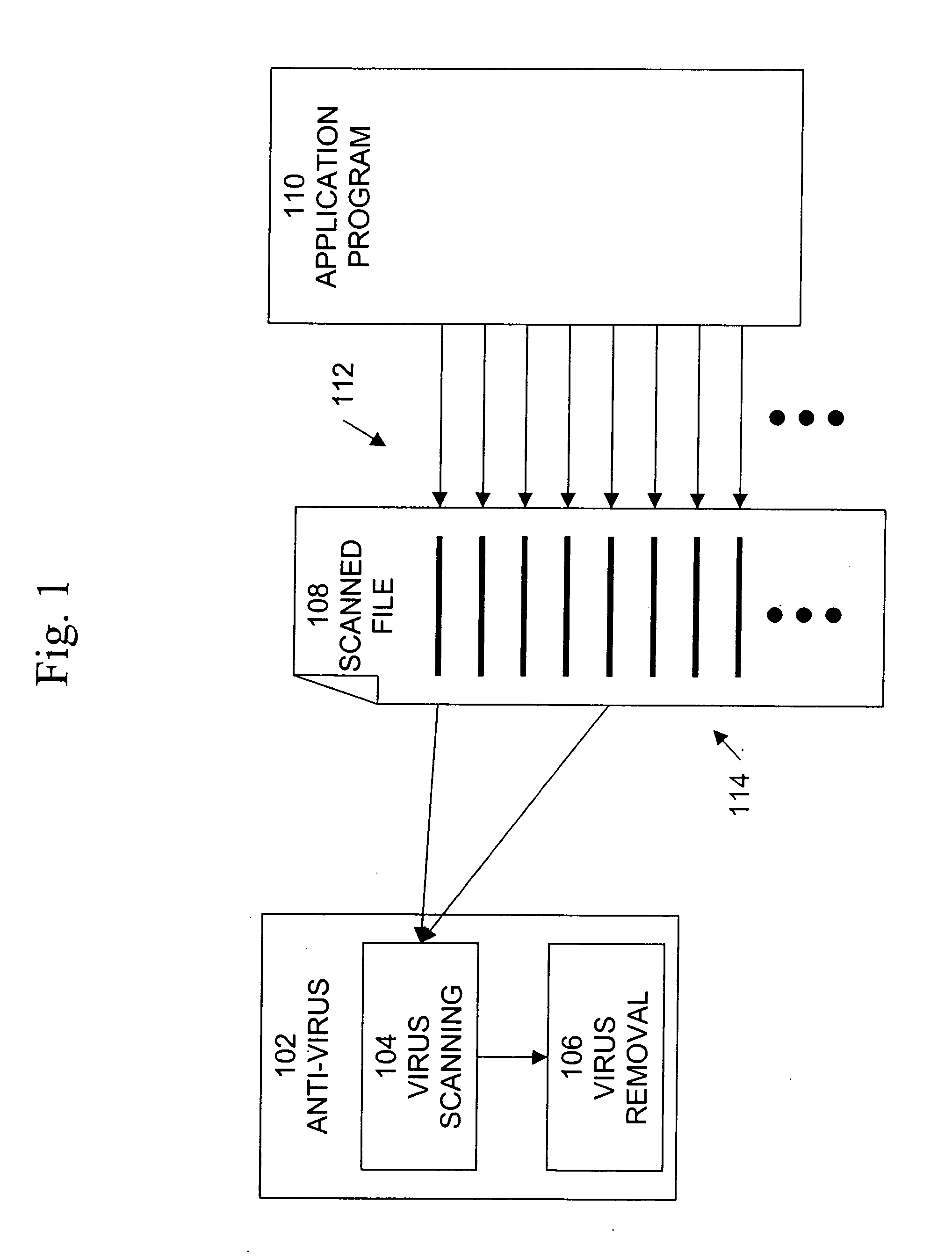 Method and system for delayed write scanning for detecting computer malwares