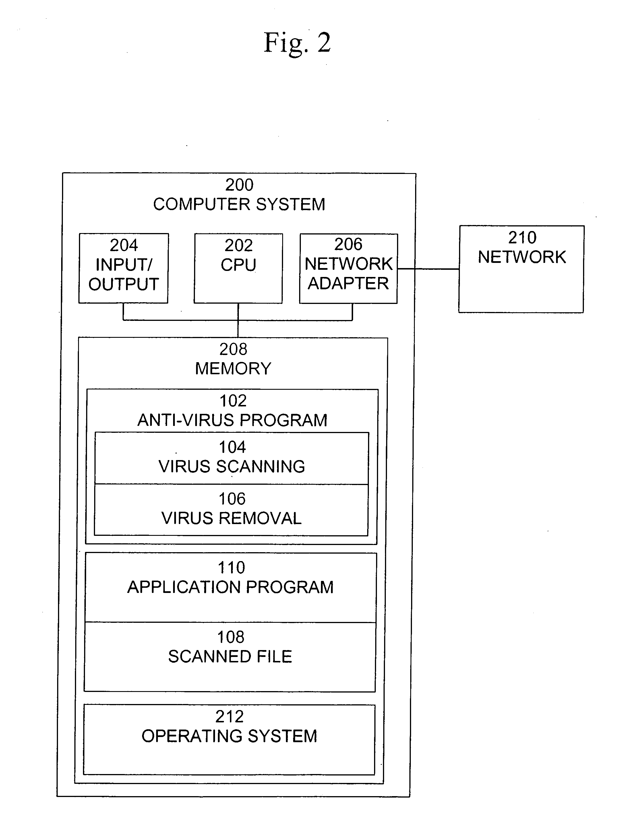 Method and system for delayed write scanning for detecting computer malwares