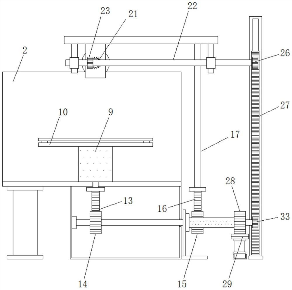 An auxiliary device for changing dressings based on orthopedic clinics