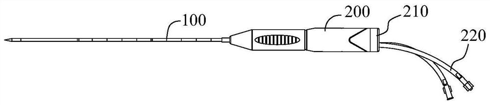 A multifunctional microwave ablation needle with efficient cooling