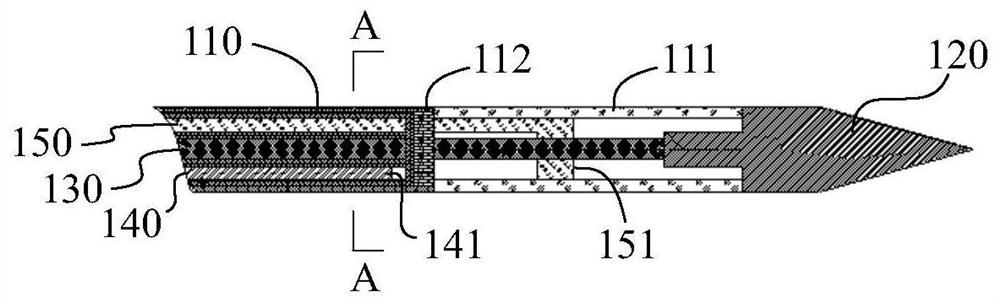 A multifunctional microwave ablation needle with efficient cooling