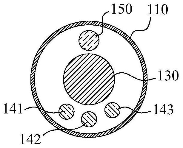 A multifunctional microwave ablation needle with efficient cooling