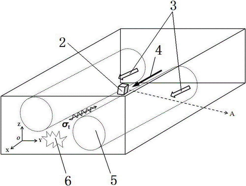 Experiment method for simulating axial micro-disturbance of dike to trigger type rock burst