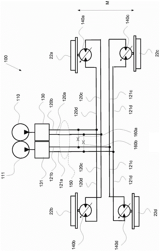 Drives for road and rail vehicles