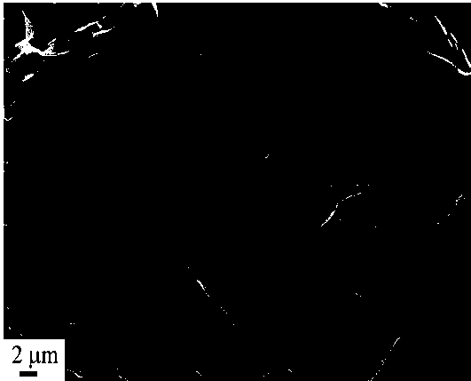 Polyacrylonitrile/polyimide-based composite carbon airgel electrode material and preparation method