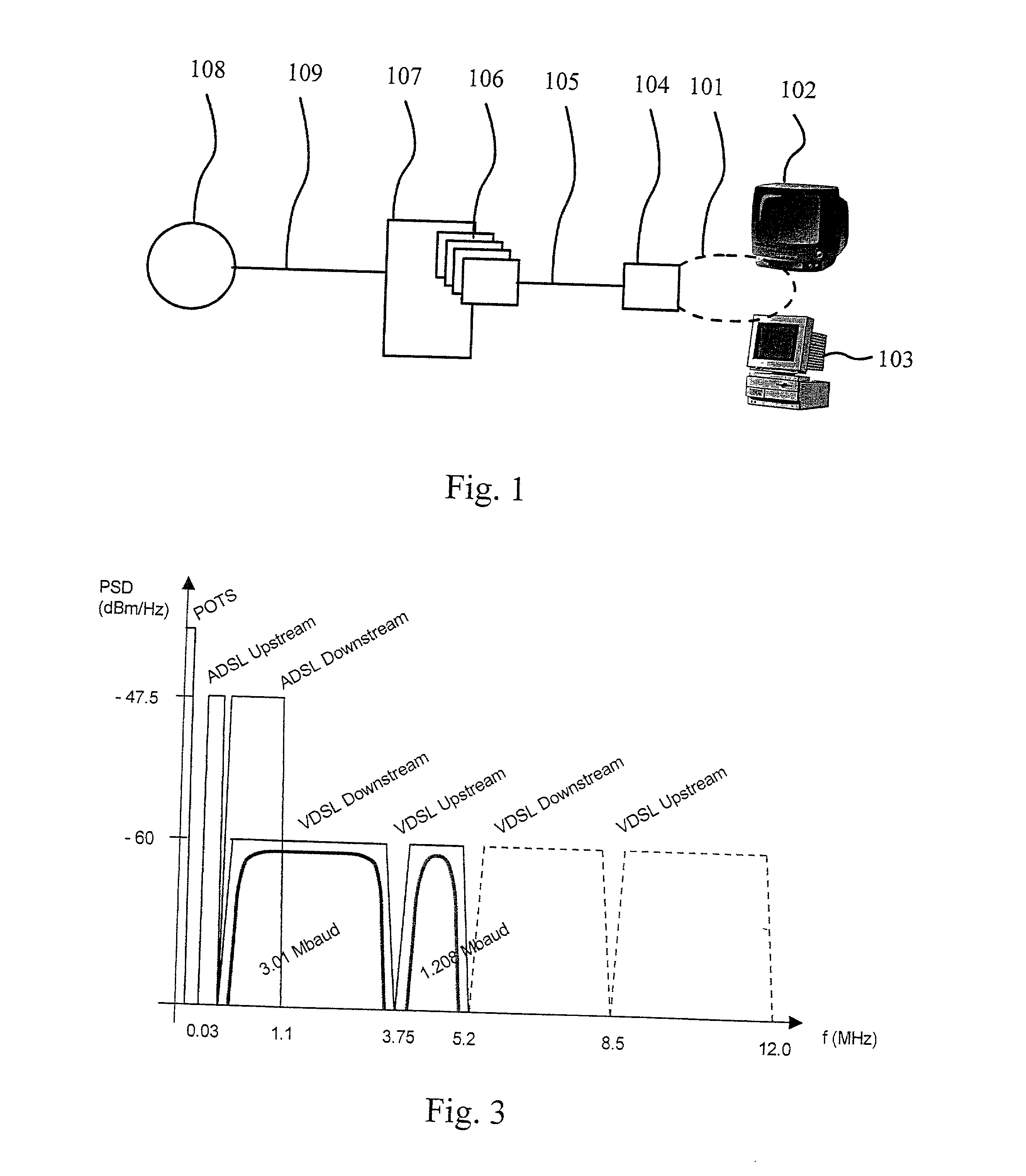 Method and apparatus for adjusting digital filters in a DSL modem