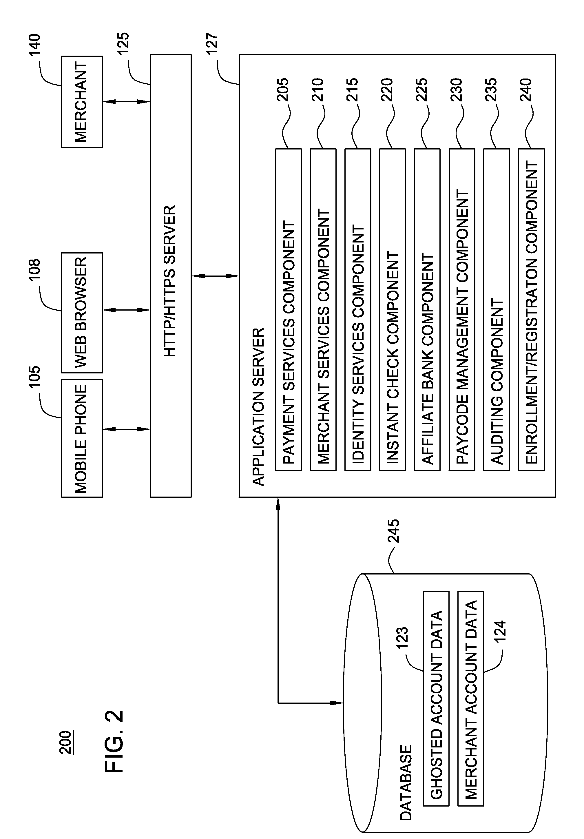Ghosting payment account data in a mobile telephone payment transaction system