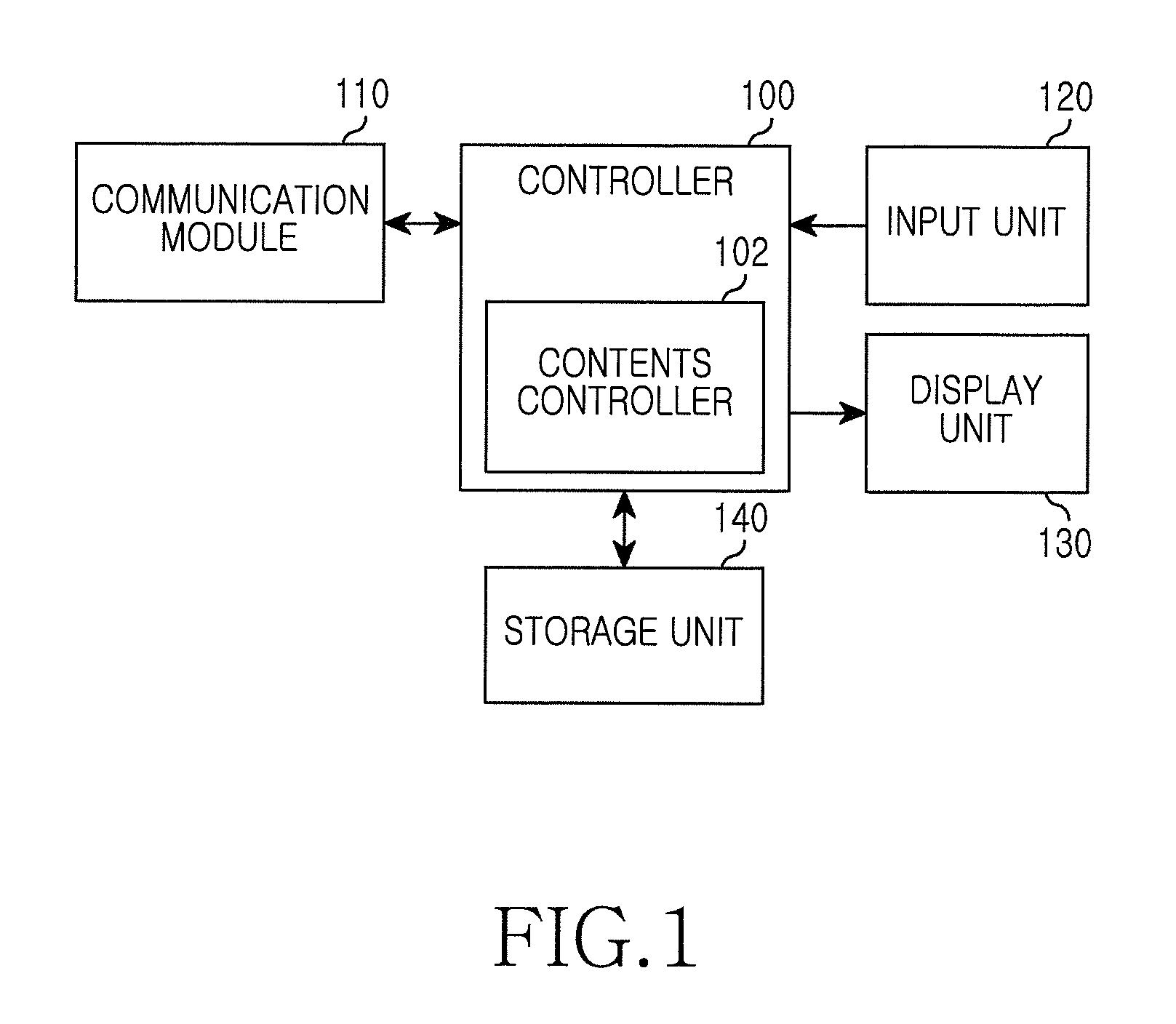 Method and apparatus for configuring network between users in communication system