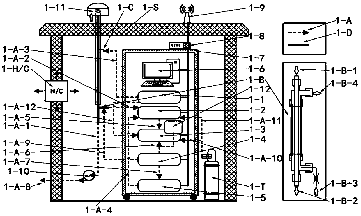 Online analysis system for organic matters in air