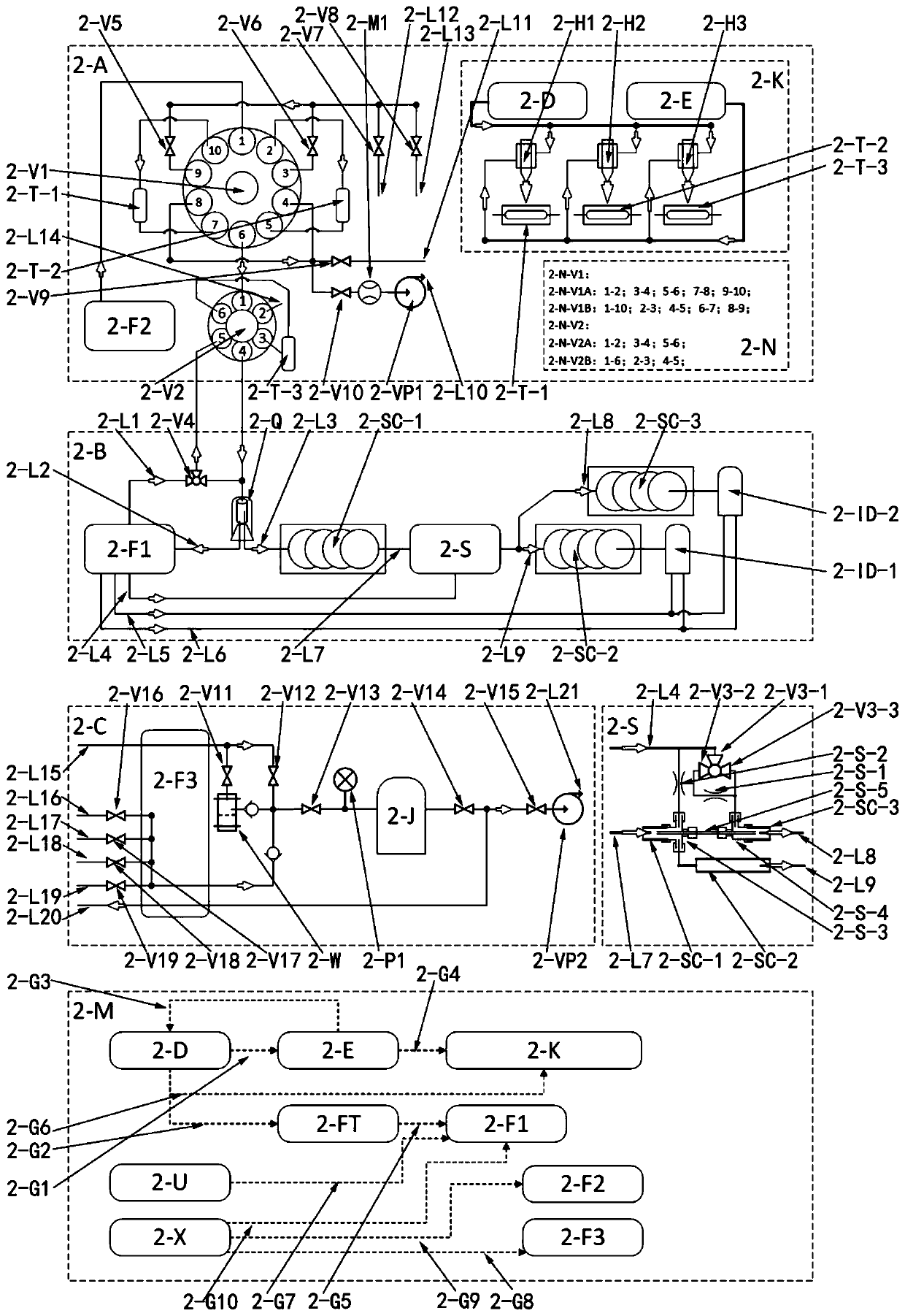 Online analysis system for organic matters in air