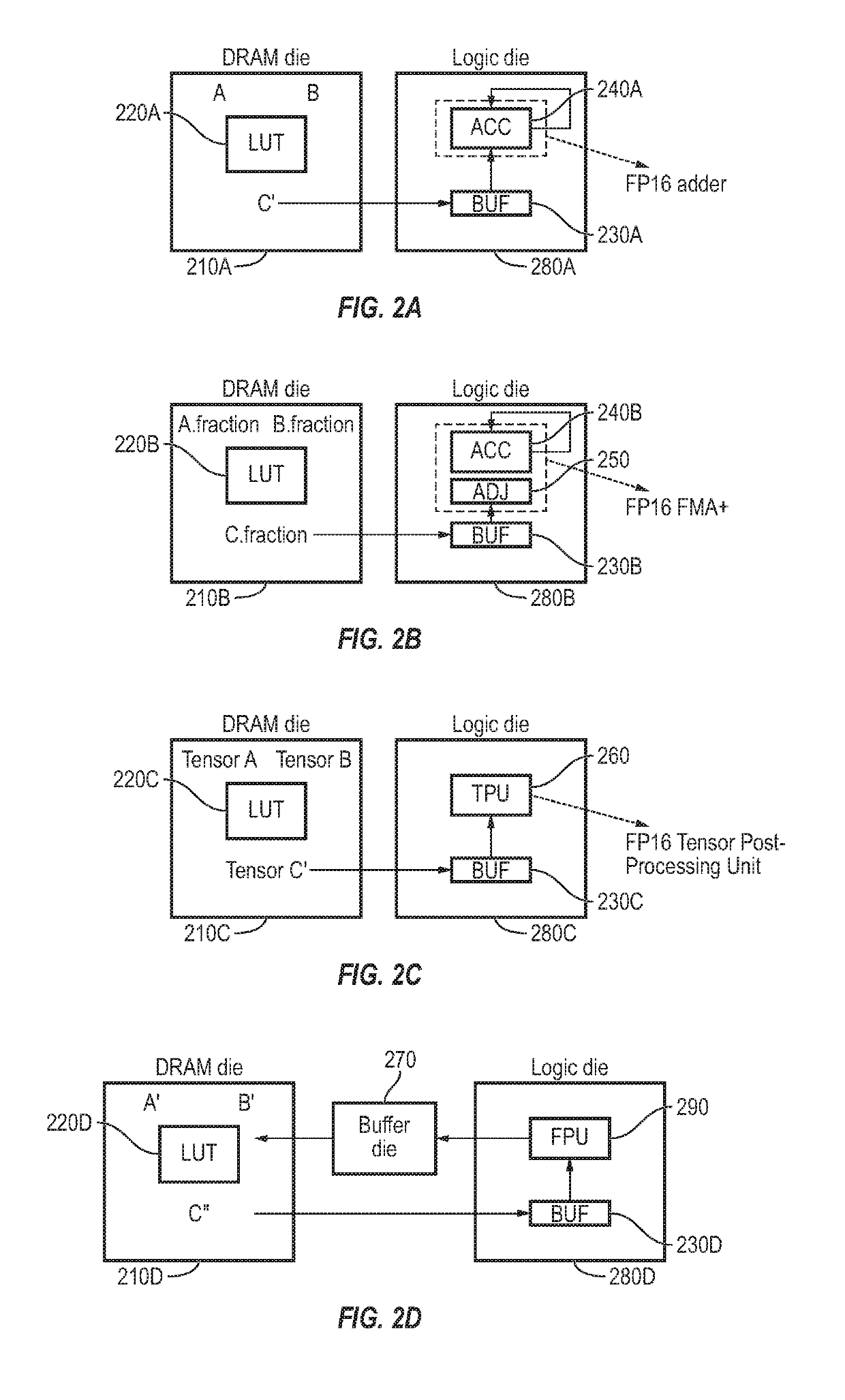 Memory lookup computing mechanisms