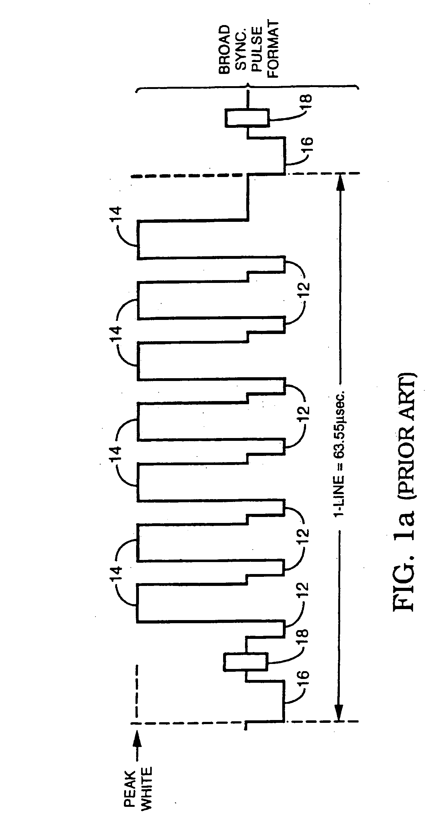 Method and apparatus to synthesize and defeat video copy protection signals