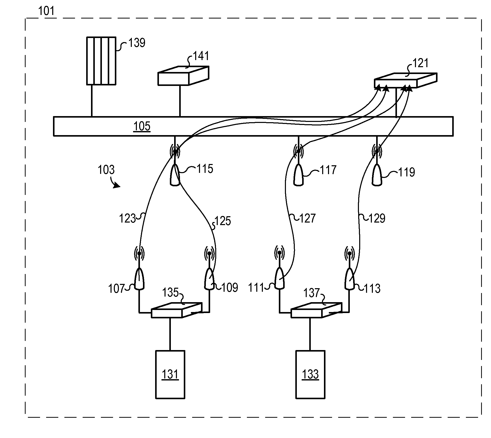 Method for controlling a network system, network system, and computer program