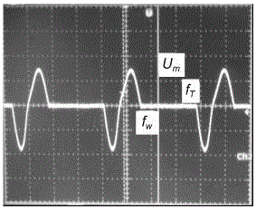 A method for solidification of fine grains by low-frequency pulsed magnetic field using electromagnetic force-induced melt oscillation