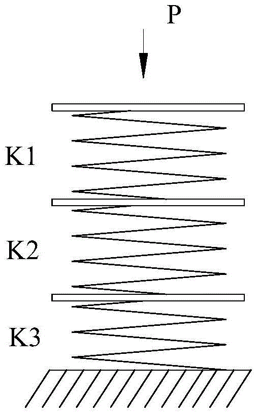 Two-stage rigidity elastic body combination device