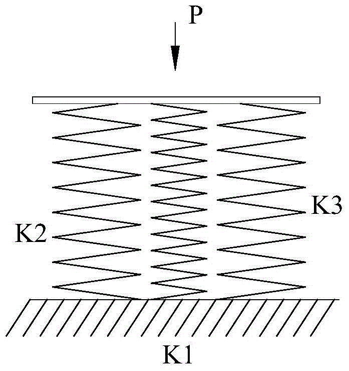 Two-stage rigidity elastic body combination device