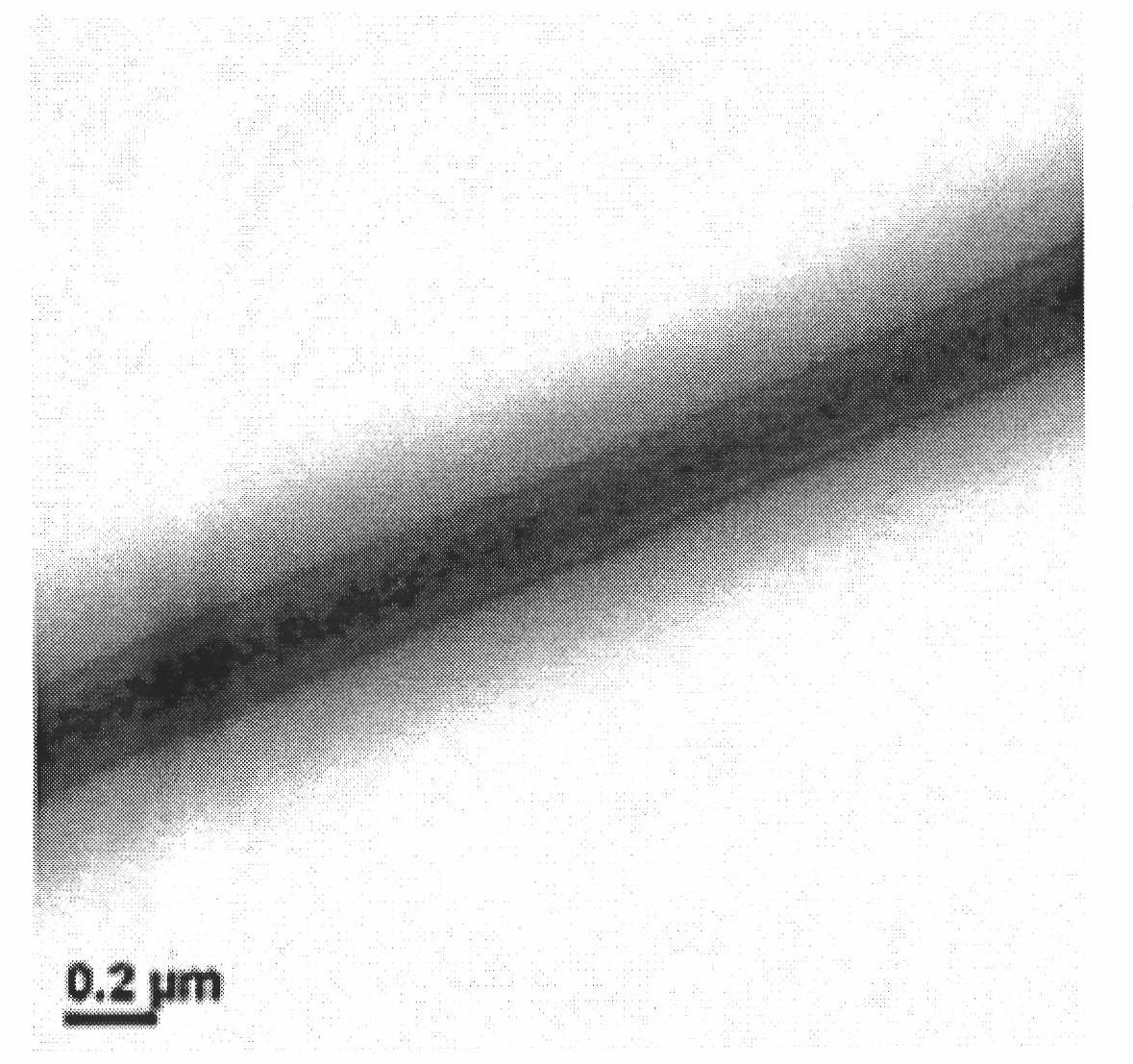 Coaxial polyphosphazene nanofiber composite membrane and preparation method thereof