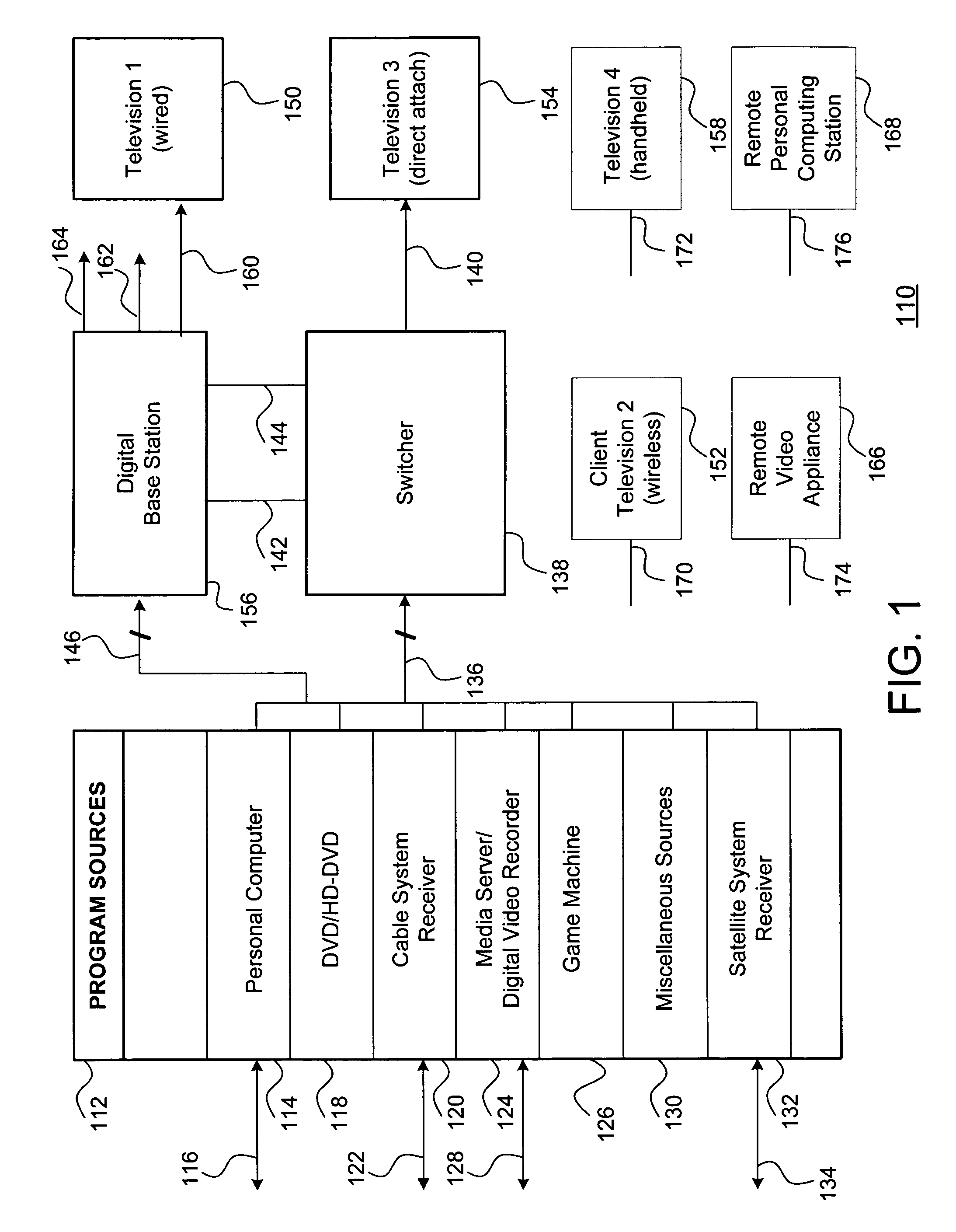 Method for effectively implementing a multi-room television system