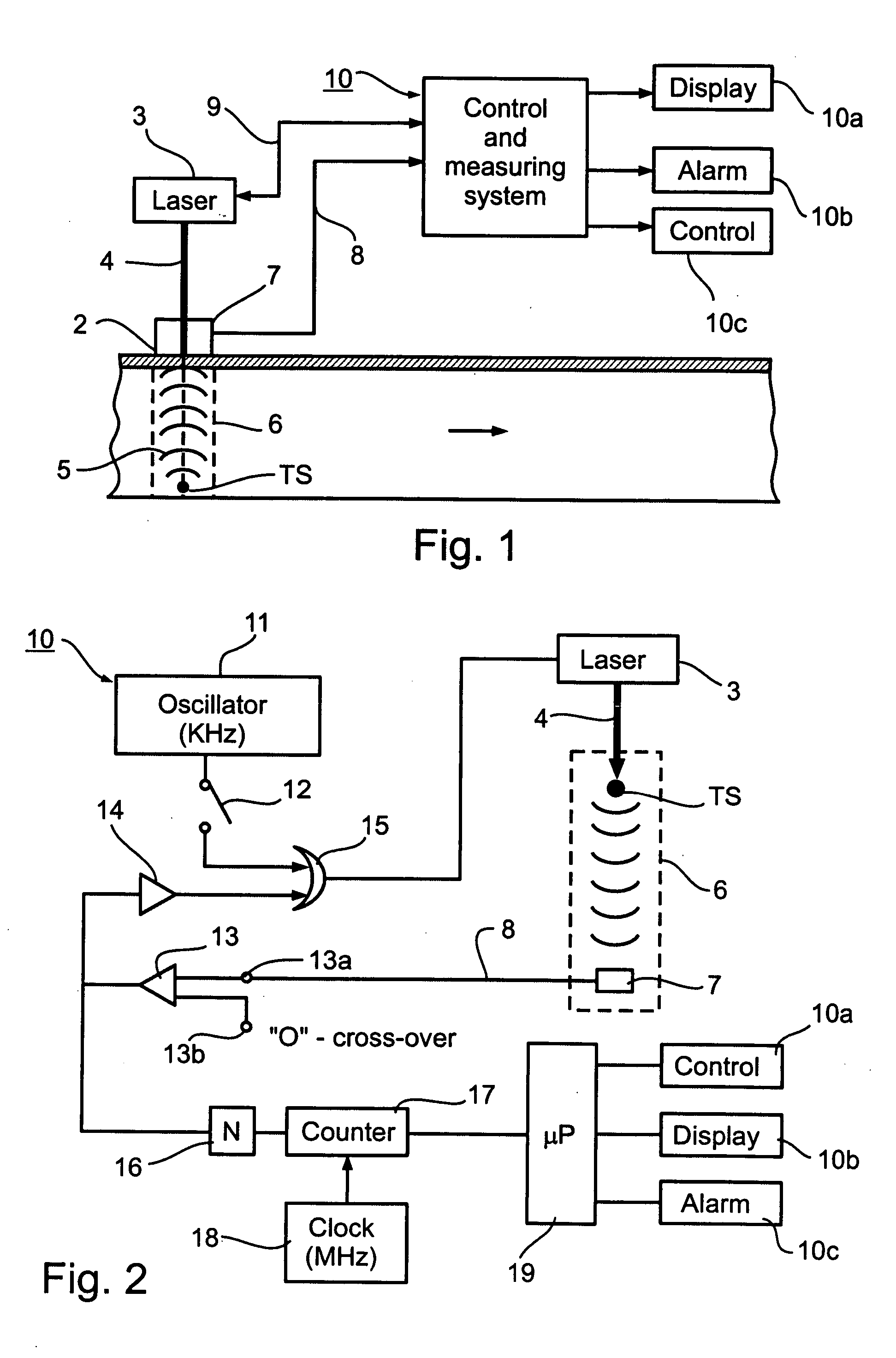 Method and apparatus for non-invasively monitoring concentrations of glucose or other target substances