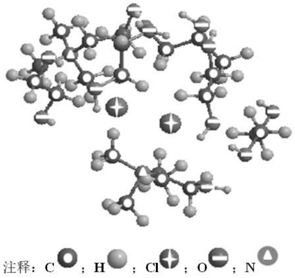 Flow battery based on ternary eutectic solvent