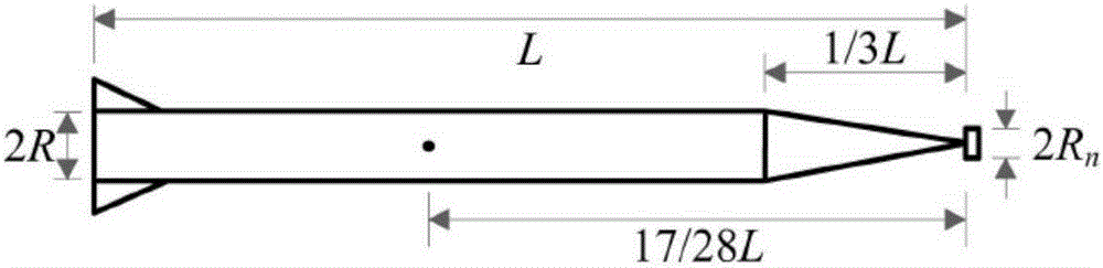 A piecewise linear method for the analysis of dynamic characteristics of supercavitating vehicle