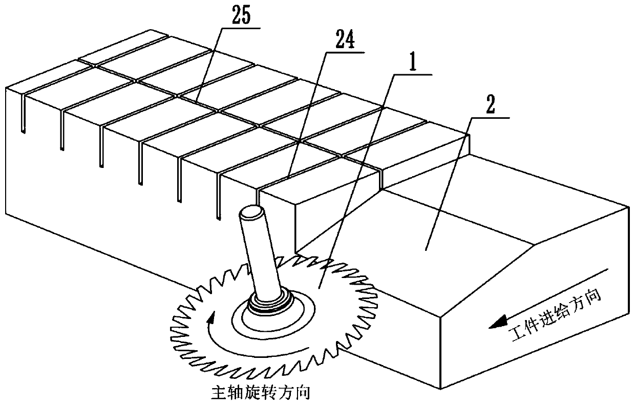 A processing tool and processing method for honeycomb material with large cutting angle and low damage