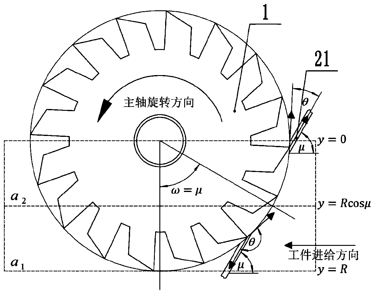 A processing tool and processing method for honeycomb material with large cutting angle and low damage