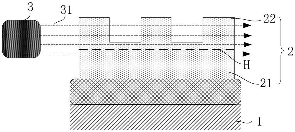 Planarization device and planarization method