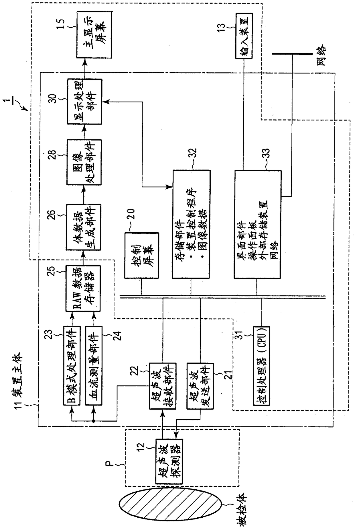 Ultrasonic diagnostic device and medical image processing device