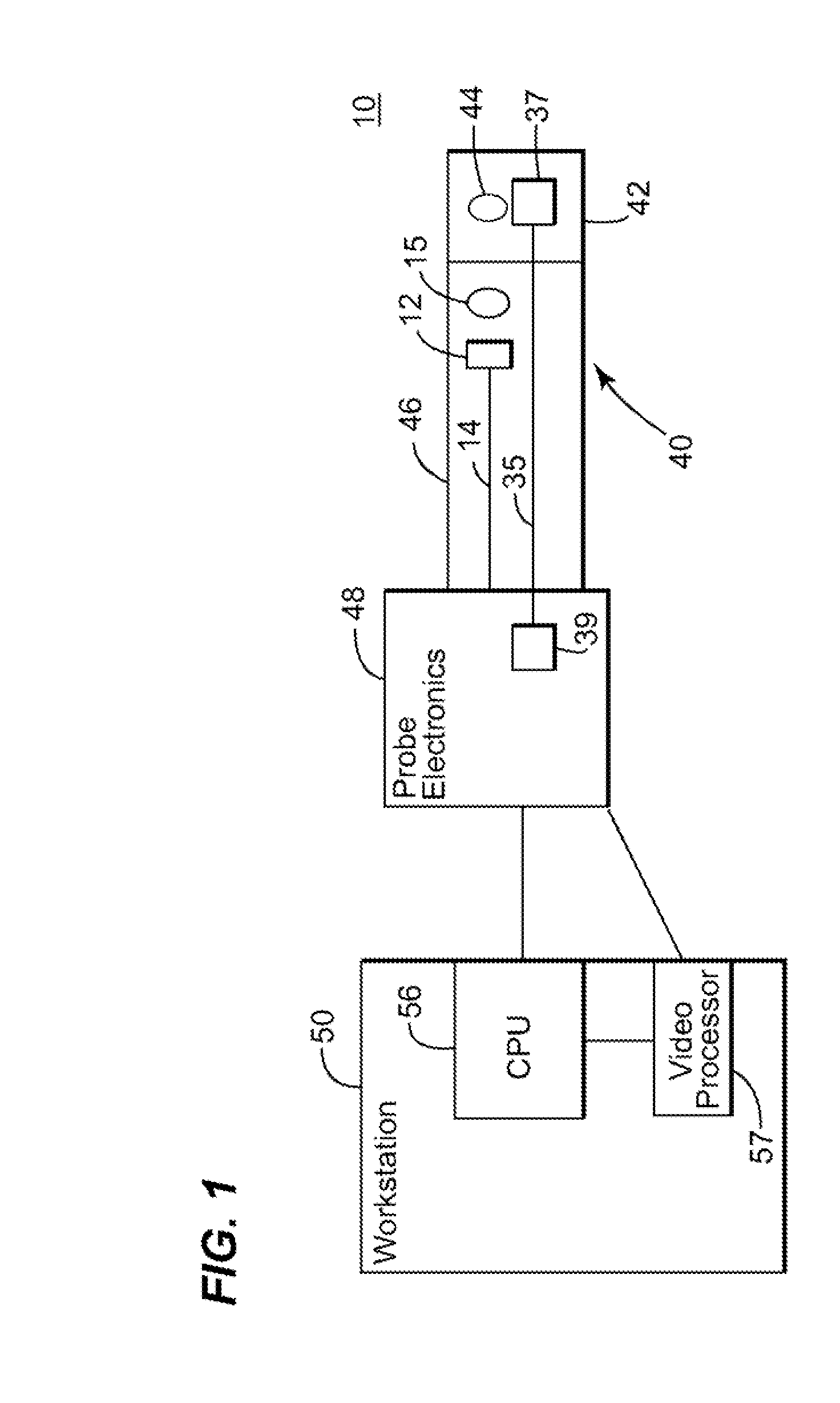 Phase-Shift Analysis System and Method